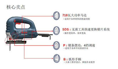 【TST8000E博世曲線木工工具電動(dòng)工具電鋸家用木工鋸家用線鋸拉花鋸】價(jià)格,廠家,圖片,電鋸,常州美裕高機(jī)電-