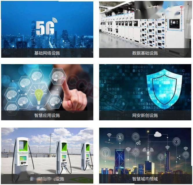 “新基建”下的城市布局指南 電子商務(wù)與在線服務(wù)的核心機(jī)遇與策略